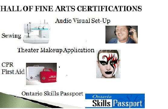 Hall of fine arts certificates poster