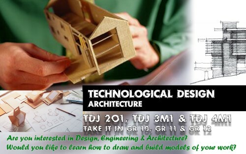 Technological Design Classes graphic